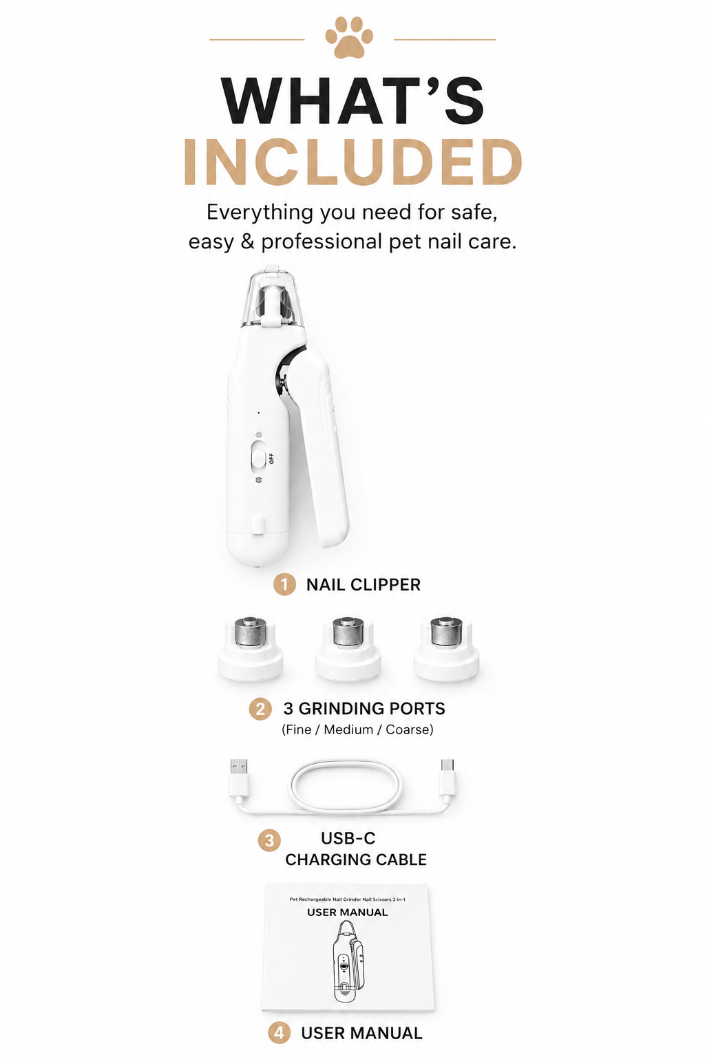 Zefraly™ Pet Nail Trimmer 2-in-1