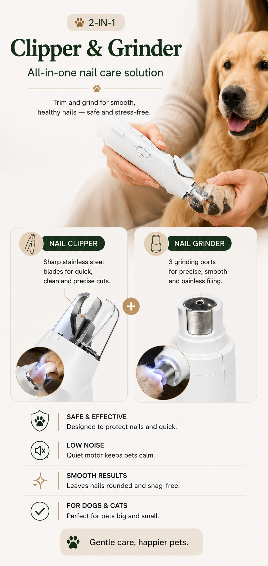 Zefraly™ Pet Nail Trimmer 2-in-1
