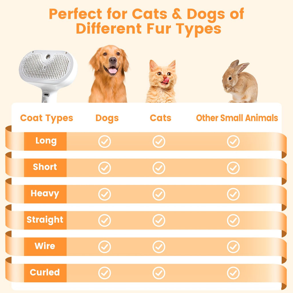 Self Cleaning Pet Steam Brush for Indoor Cats & Dogs Shedding & Grooming | Pet Spray Hair Removal Comb for Short & Long Haired Animals, Skin-Friendly & Rechargeable Cat Hair Brush with Release Button