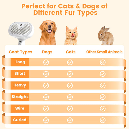 Self Cleaning Pet Steam Brush for Indoor Cats & Dogs Shedding & Grooming | Pet Spray Hair Removal Comb for Short & Long Haired Animals, Skin-Friendly & Rechargeable Cat Hair Brush with Release Button