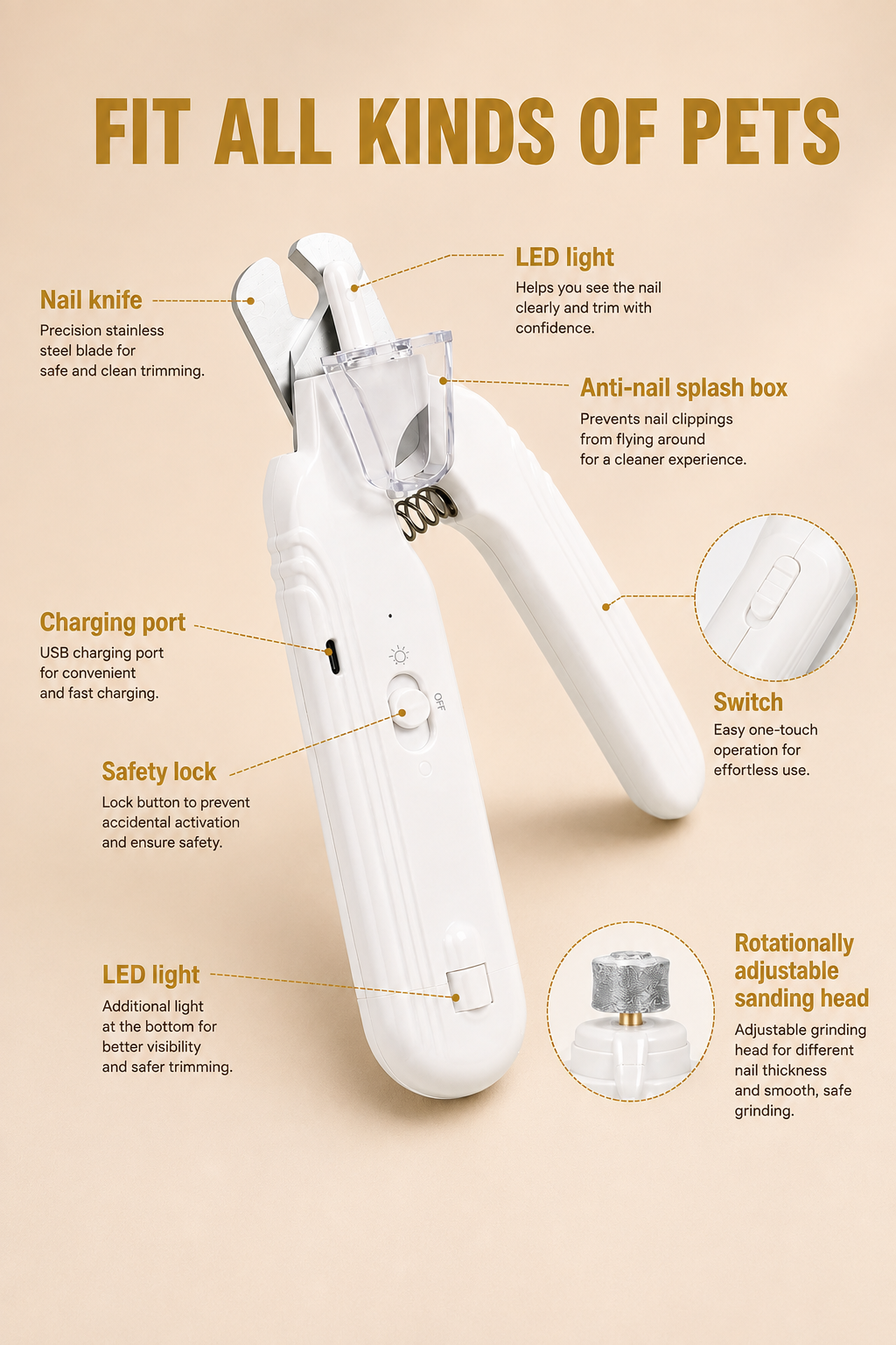 Zefraly™ Pet Nail Trimmer 2-in-1